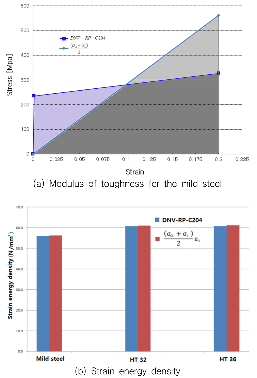 Fig. 11. Fig. 11.