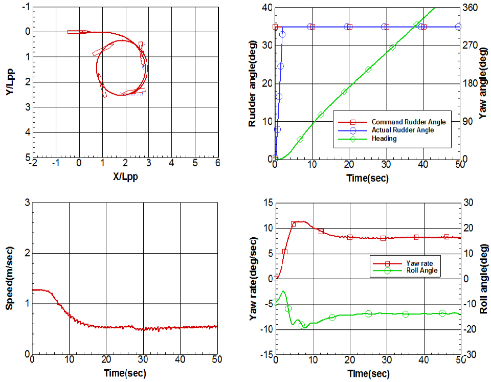 Fig. 8.