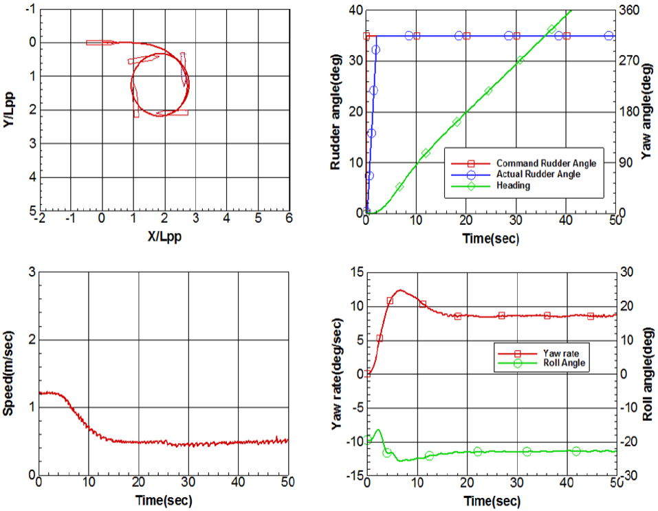 Fig. 9.