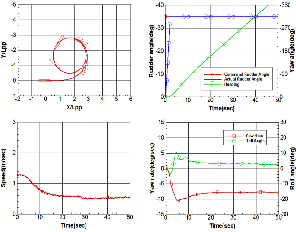 Fig. 10.