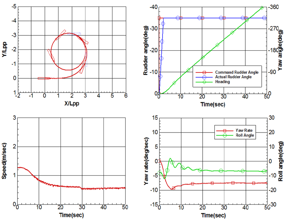 Fig. 11.