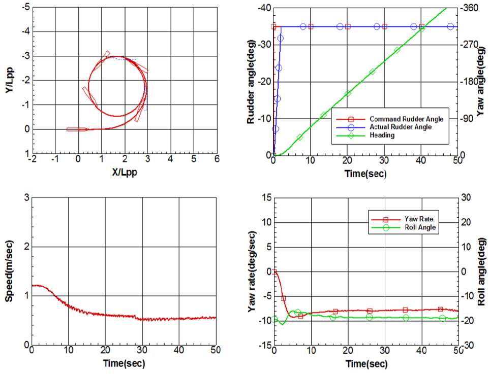 Fig. 12.