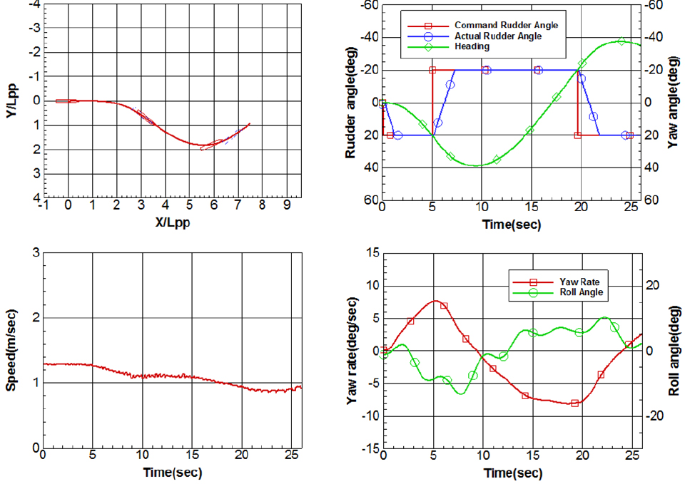 Fig. 13.