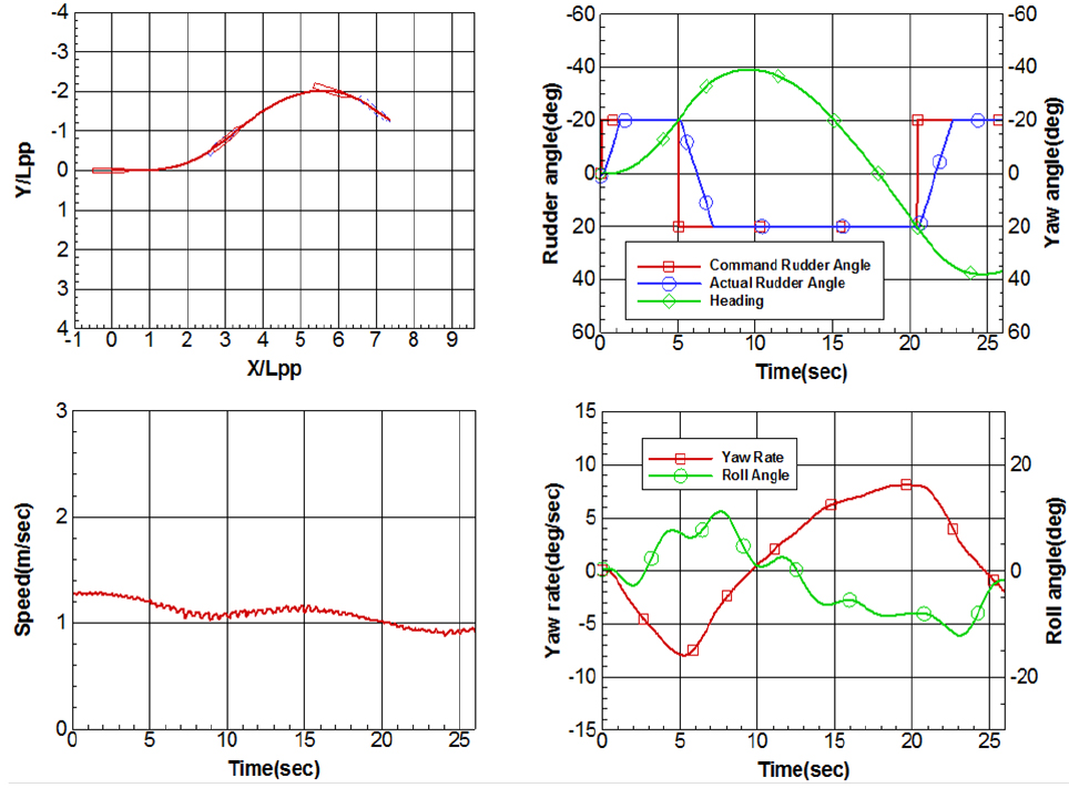 Fig. 16.