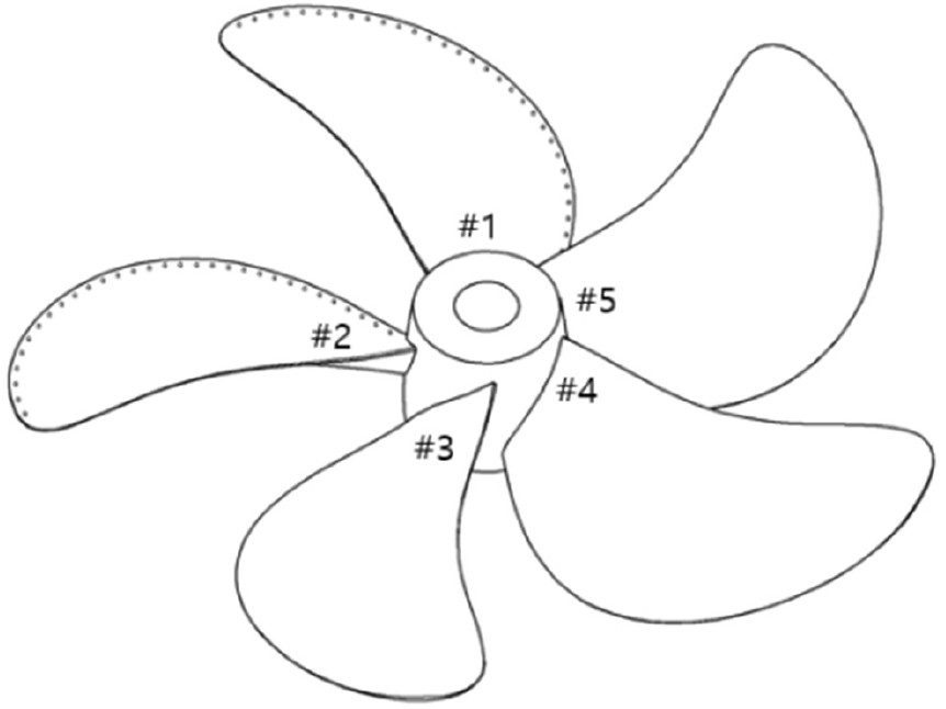 Fig. 4. Fig. 4.