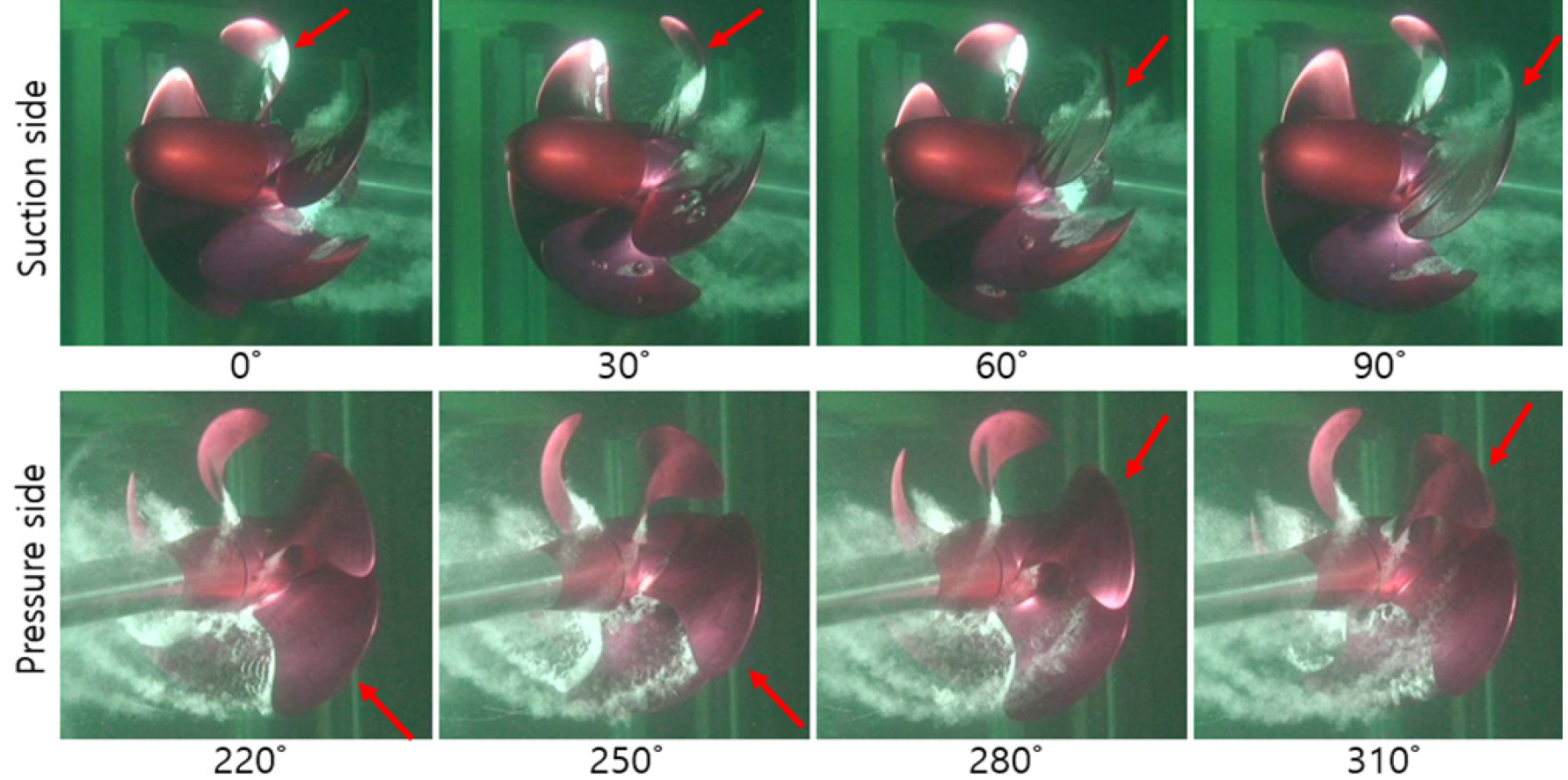 Fig. 8. Fig. 8.