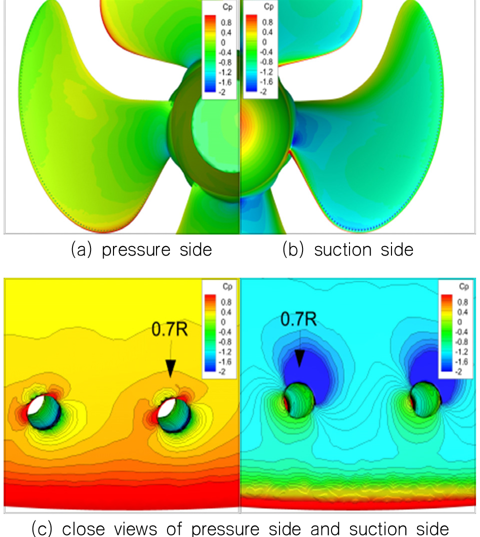 Fig. 14. Fig. 14.