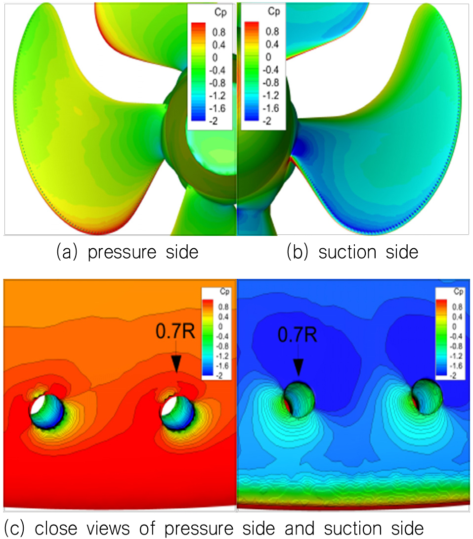 Fig. 15. Fig. 15.