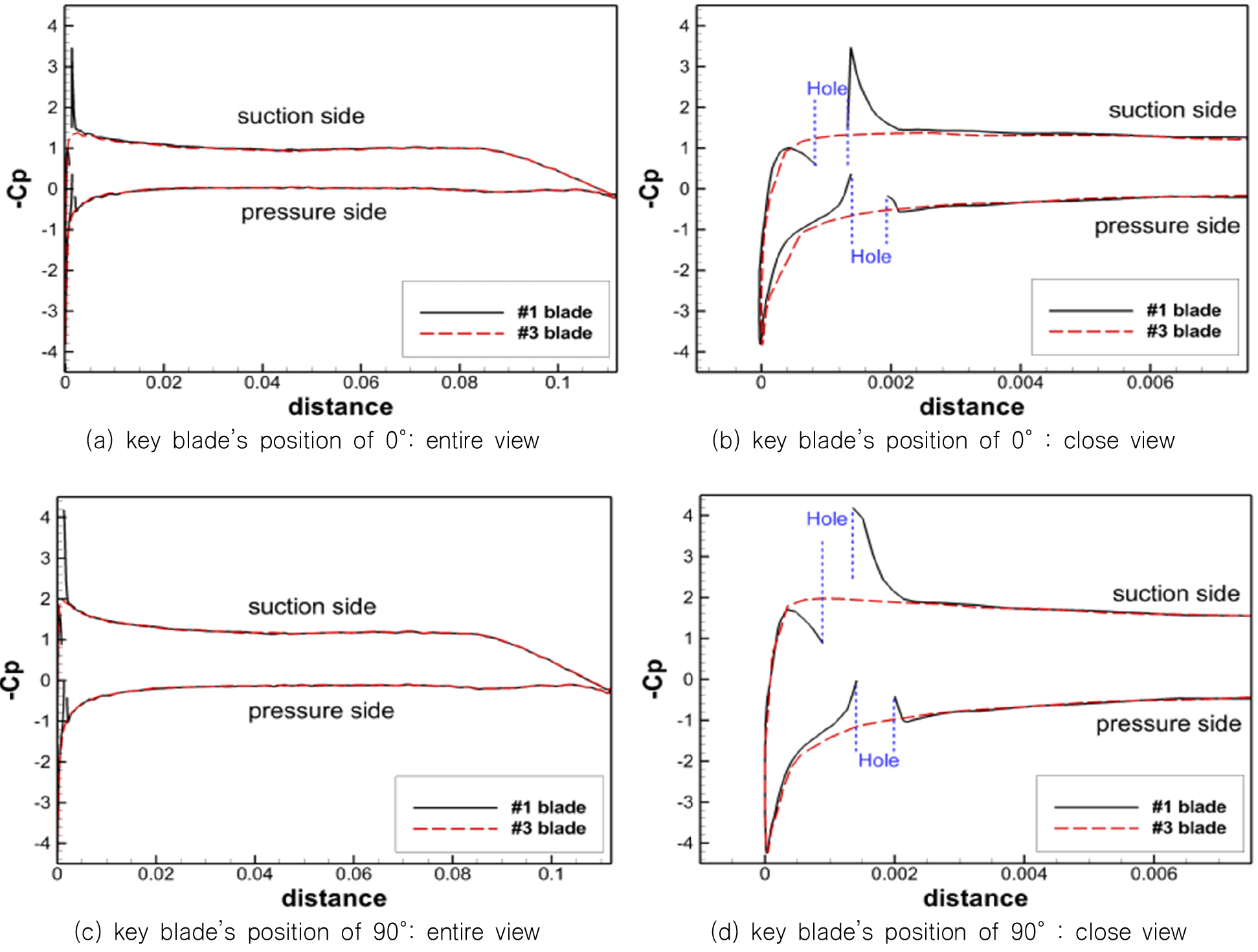 Fig. 16. Fig. 16.