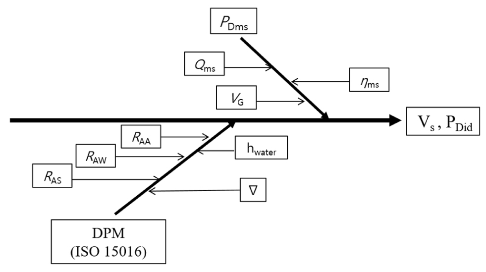 Fig. 2. Fig. 2.
