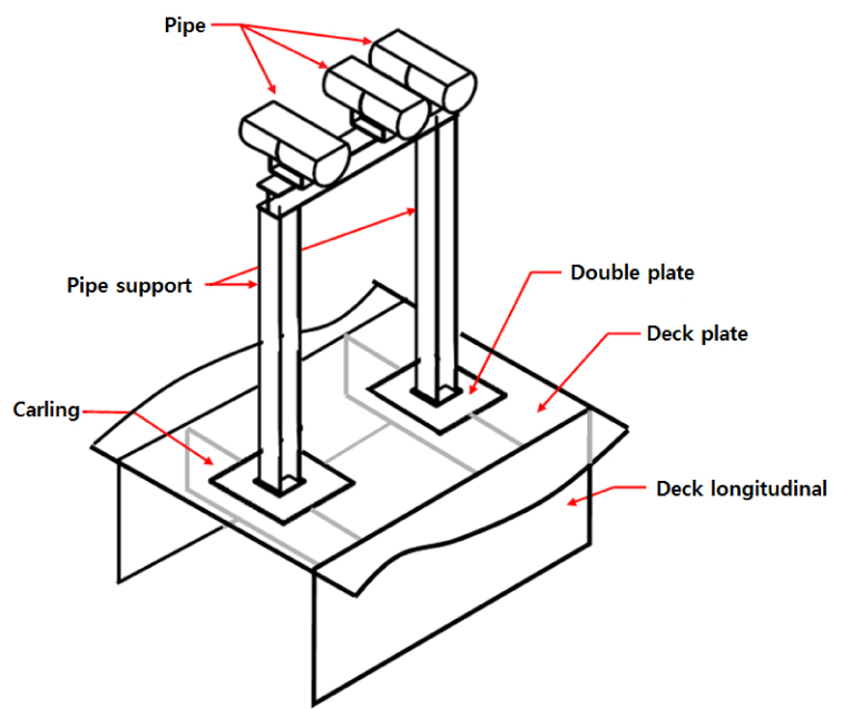 Fig. 1. Fig. 1.