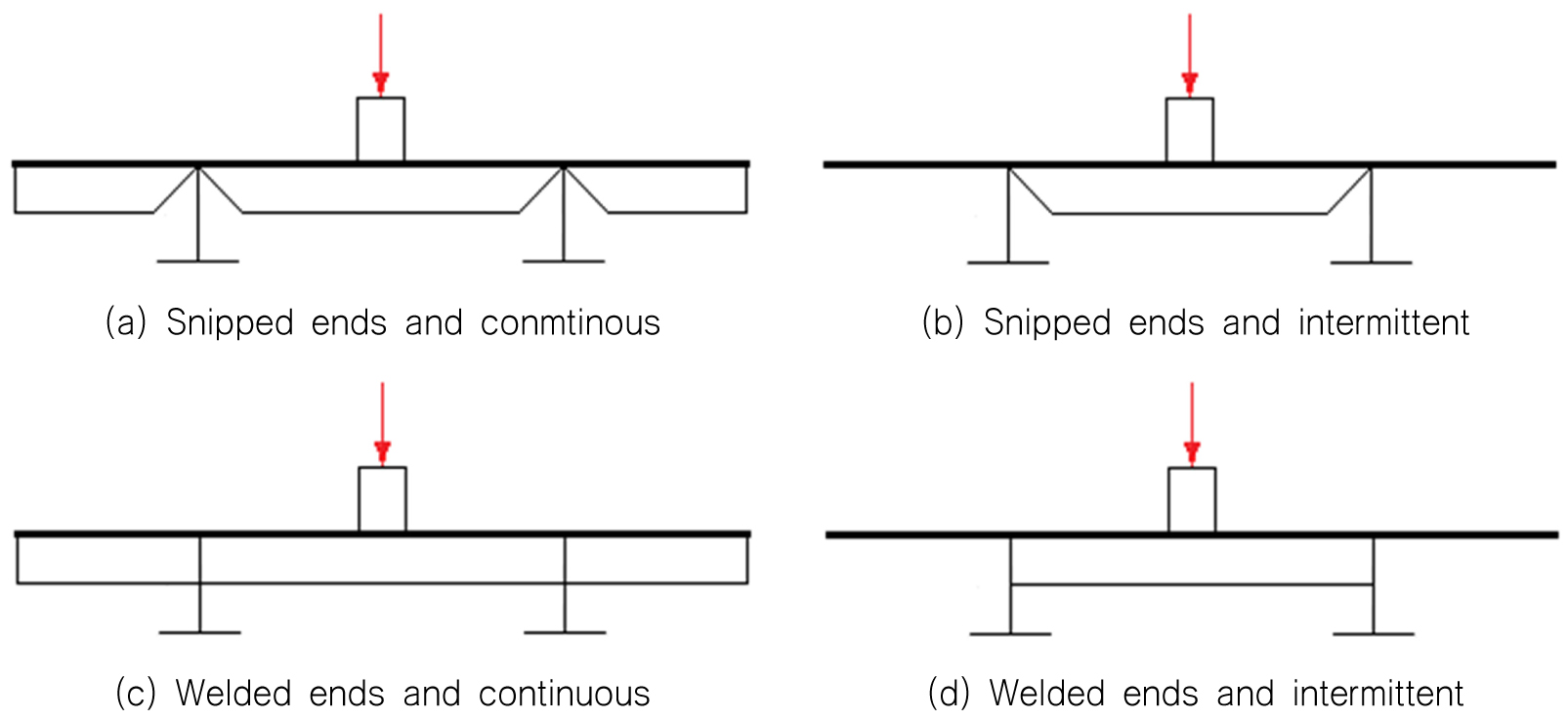 Fig. 20. Fig. 20.