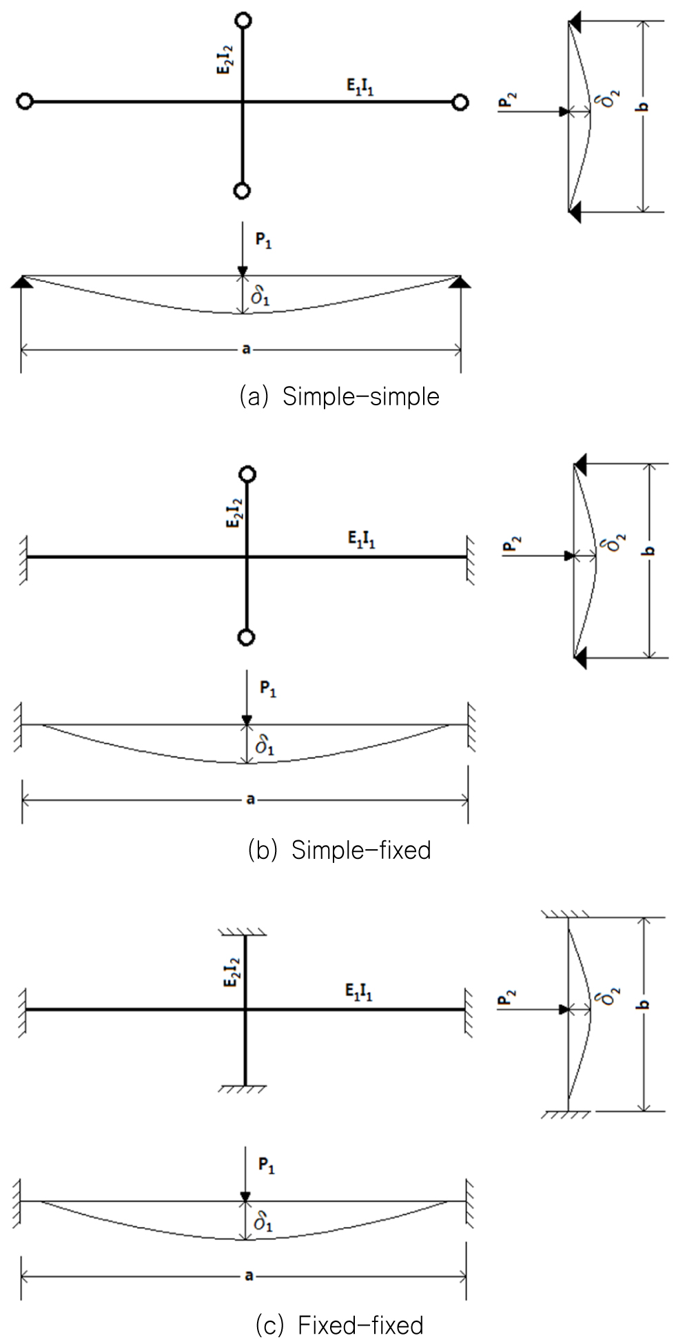 Fig. 24. Fig. 24.