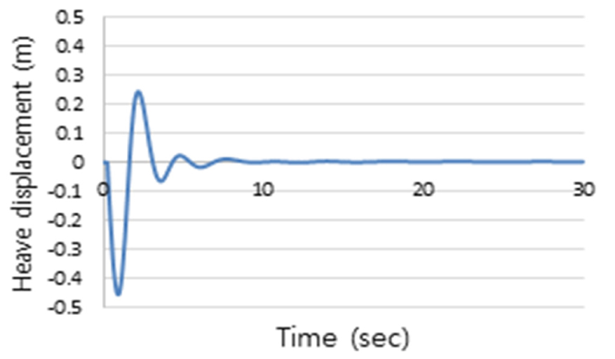 Fig. 8. Fig. 8.