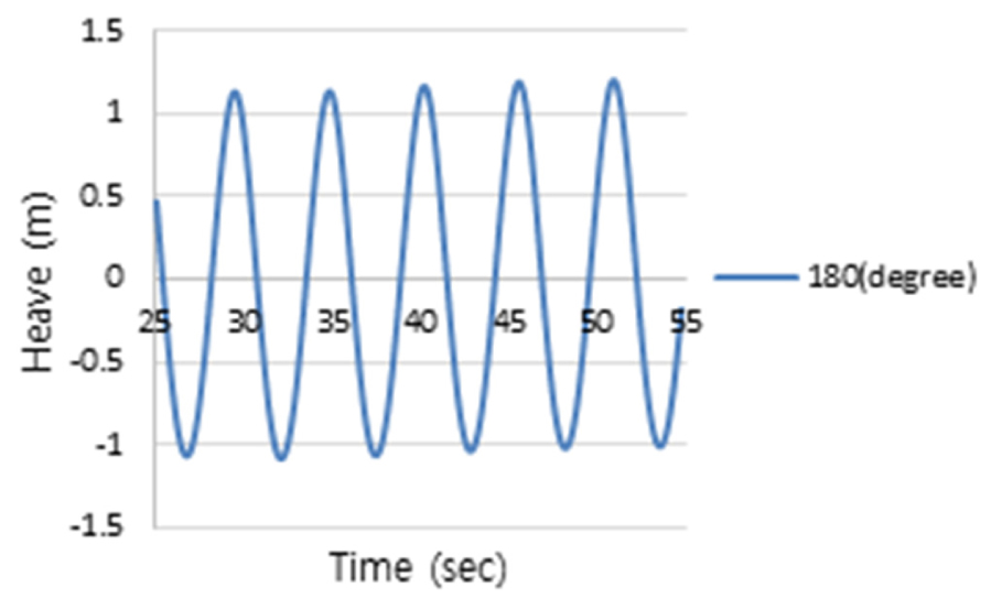 Fig. 19. Fig. 19.