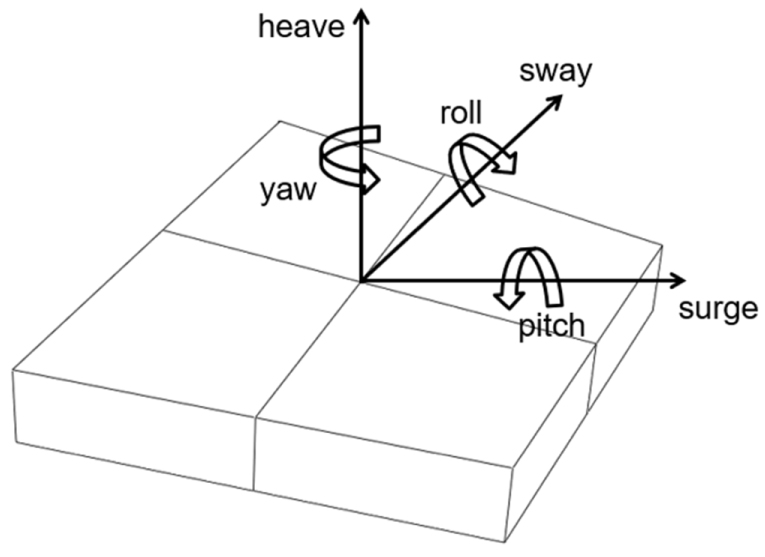 Fig. 2. Fig. 2.