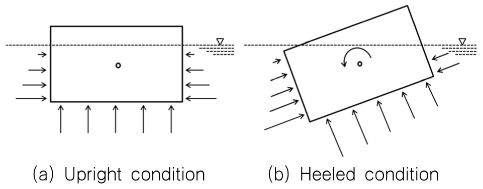Fig. 3. Fig. 3.