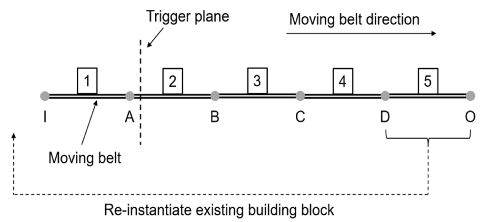 Fig. 5. Fig. 5.
