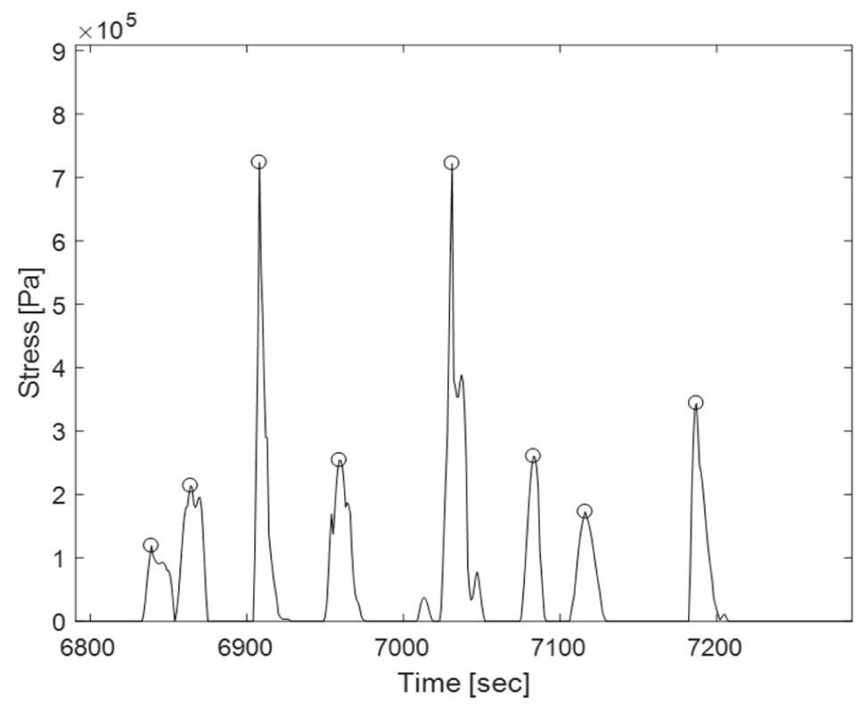 Fig. 9. Fig. 9.