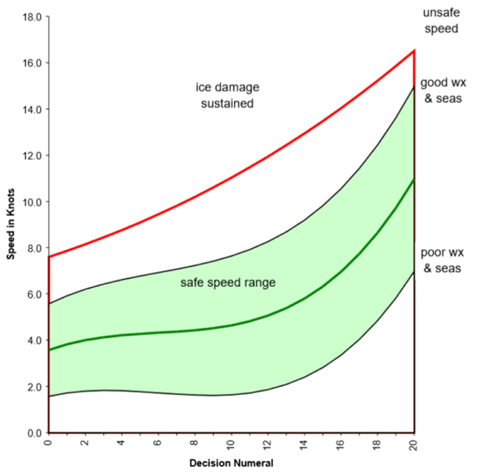 Fig. 10. Fig. 10.