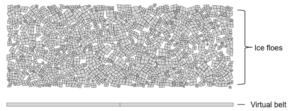Fig. 12. Fig. 12.