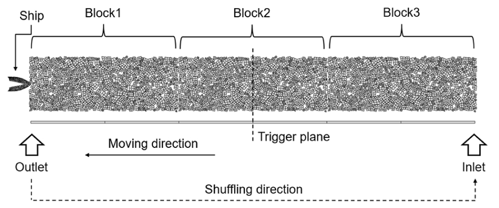 Fig. 13. Fig. 13.