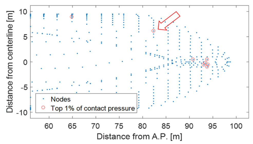 Fig. 16. Fig. 16.