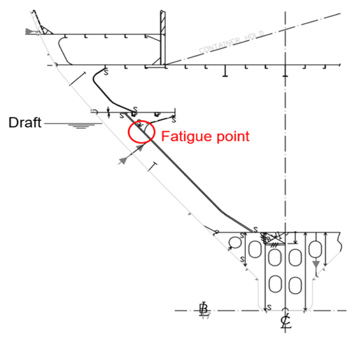 Fig. 17. Fig. 17.