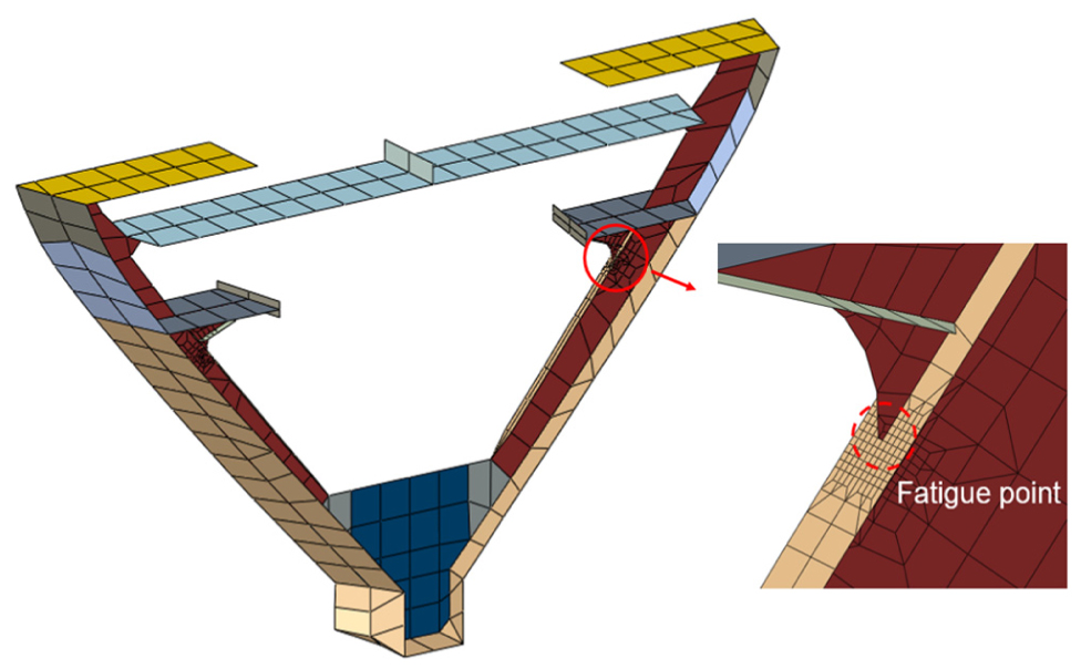 Fig. 18. Fig. 18.