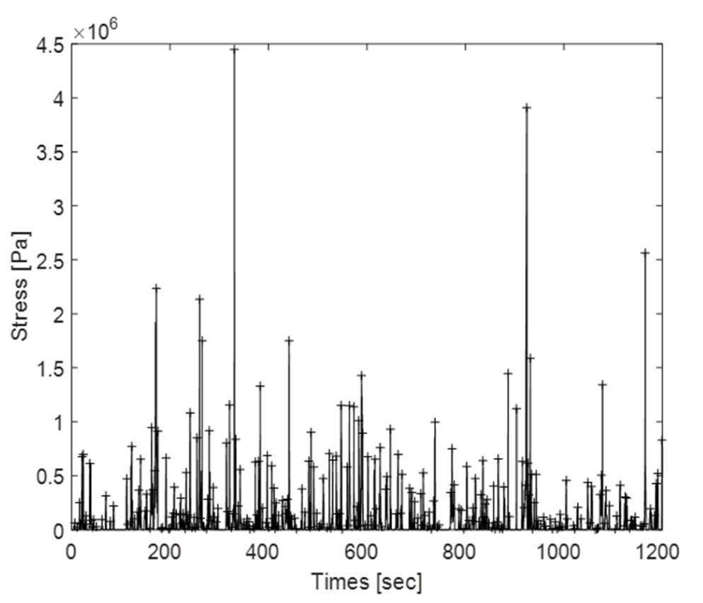 Fig. 19. Fig. 19.