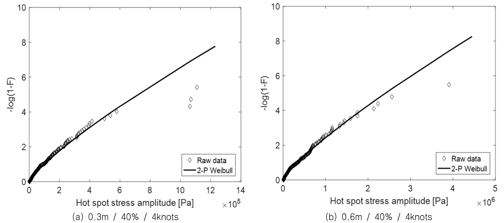 Fig. 23. Fig. 23.