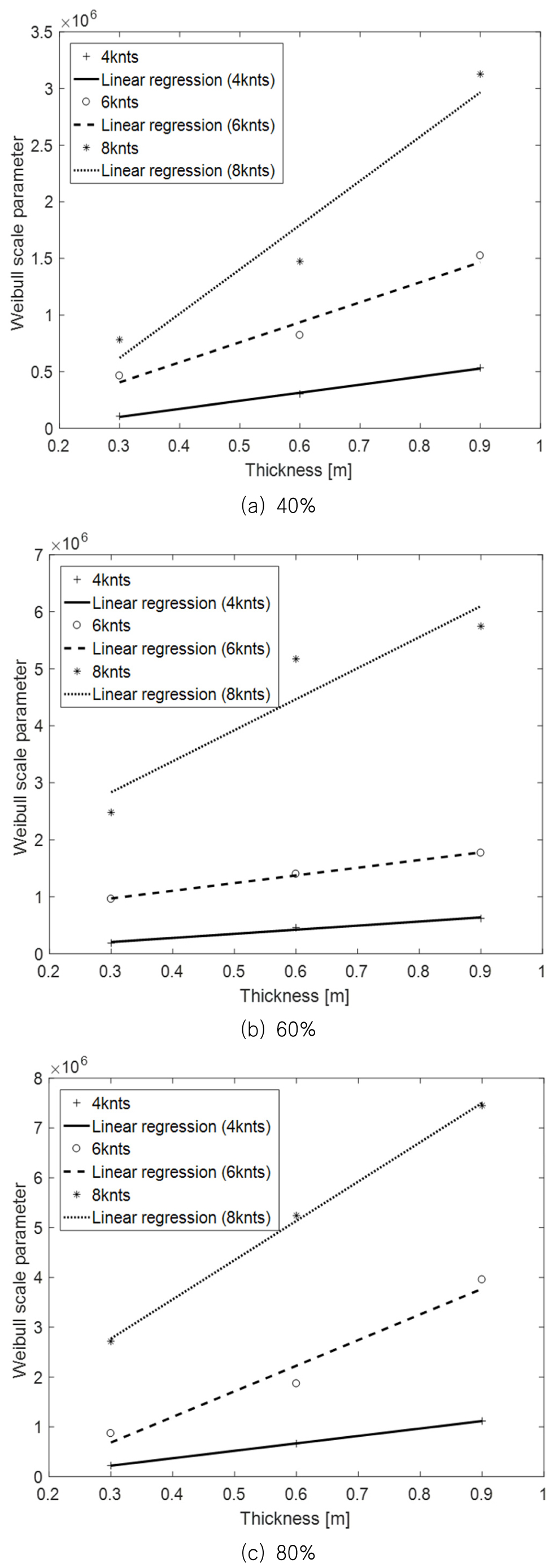 Fig. 24. Fig. 24.