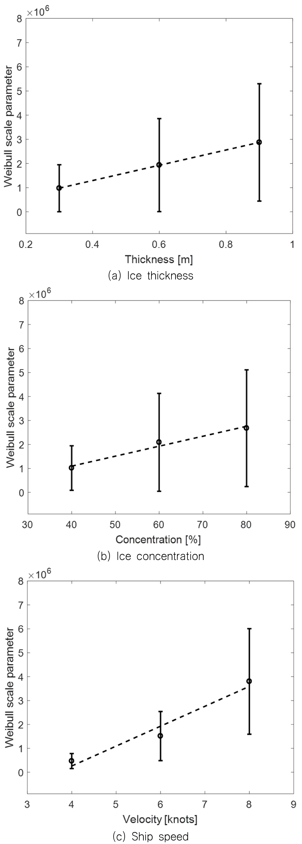 Fig. 26. Fig. 26.