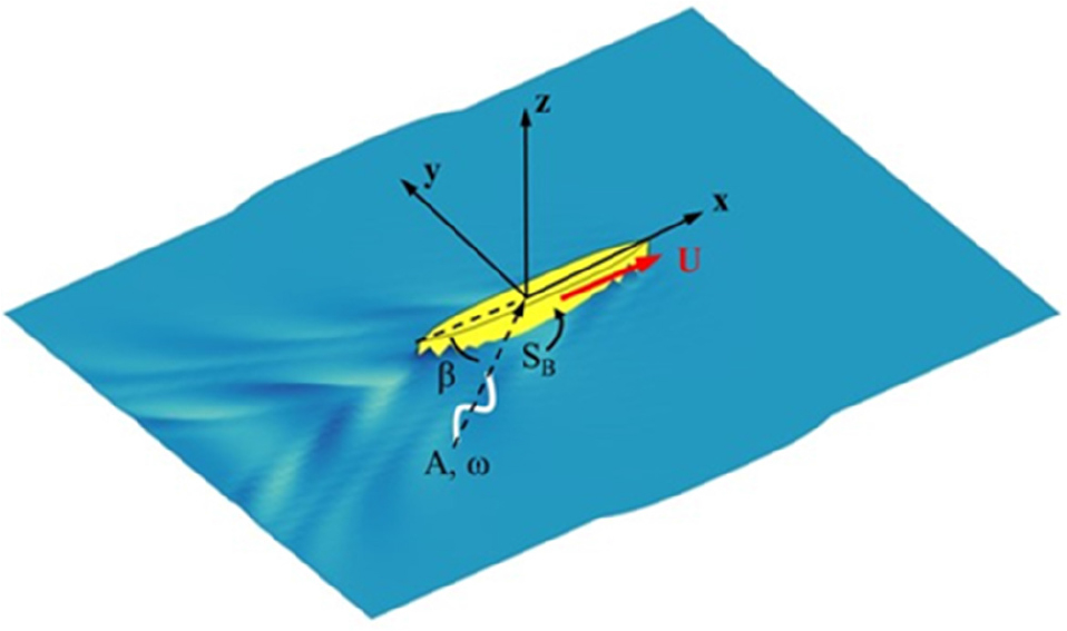 Fig. 1 Fig. 1