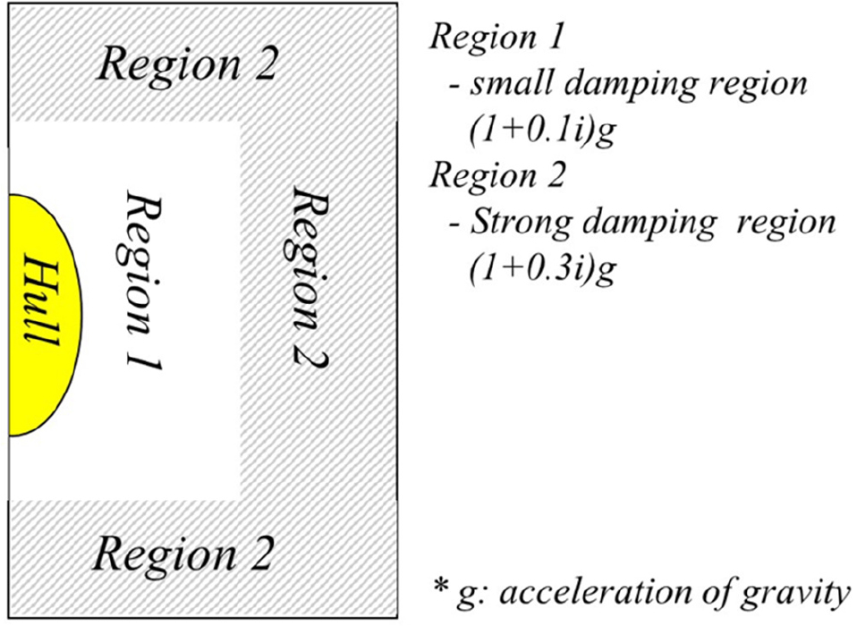 Fig. 4 Fig. 4