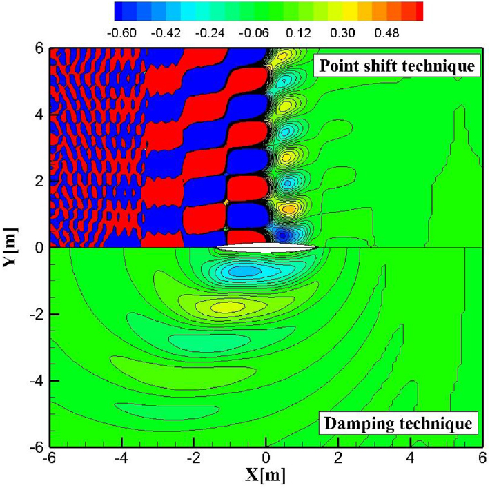 Fig. 12 Fig. 12