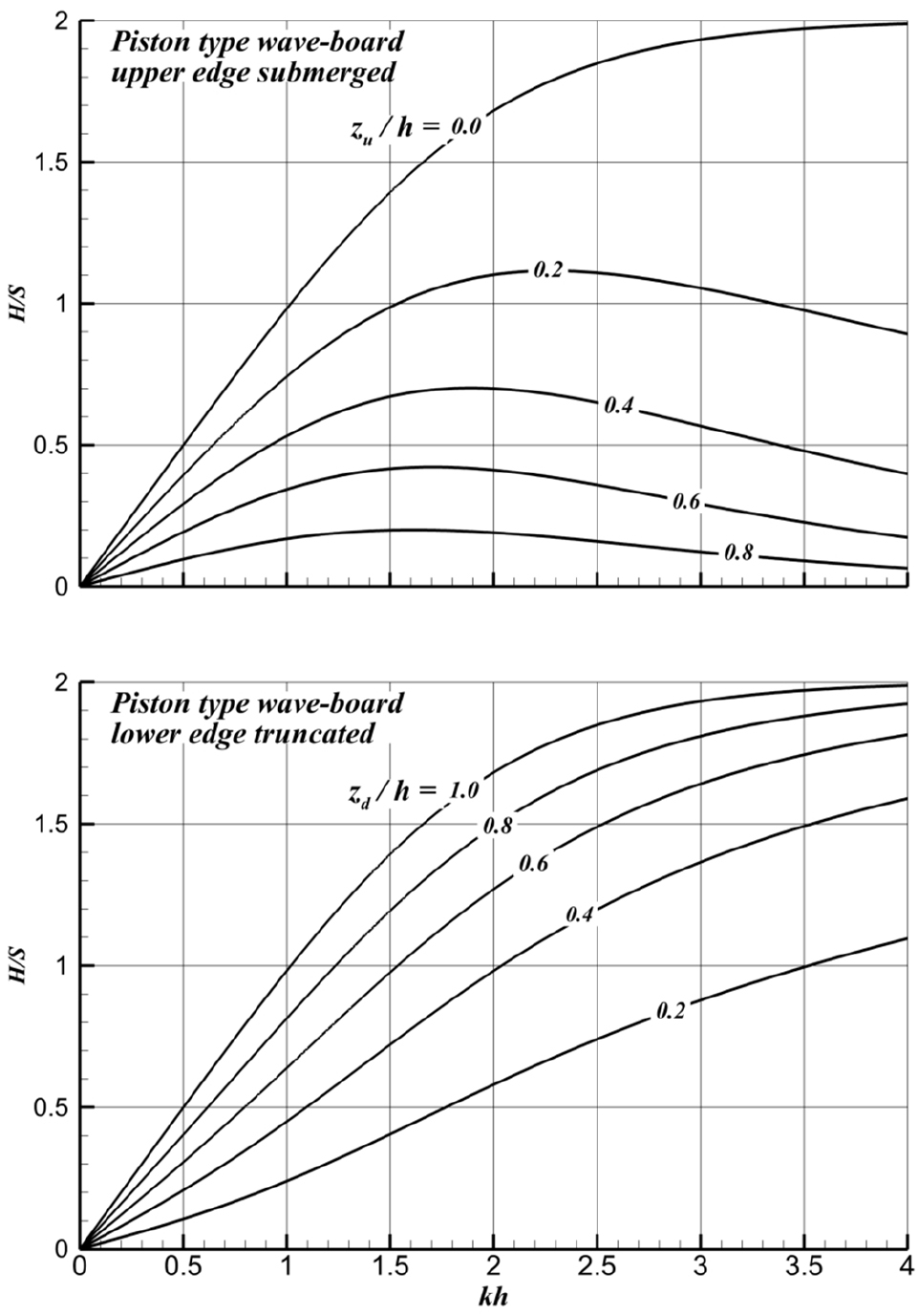 Fig. 5 Fig. 5