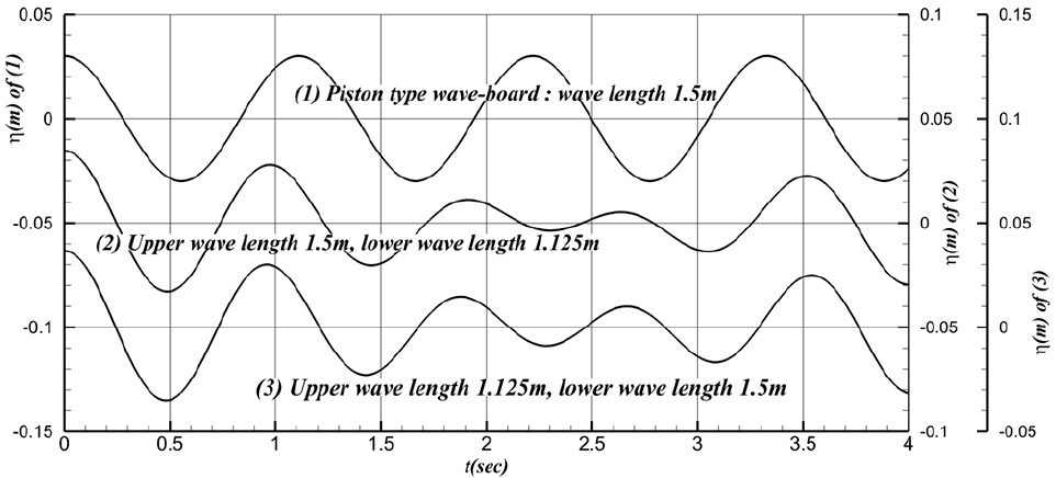Fig. 6 Fig. 6