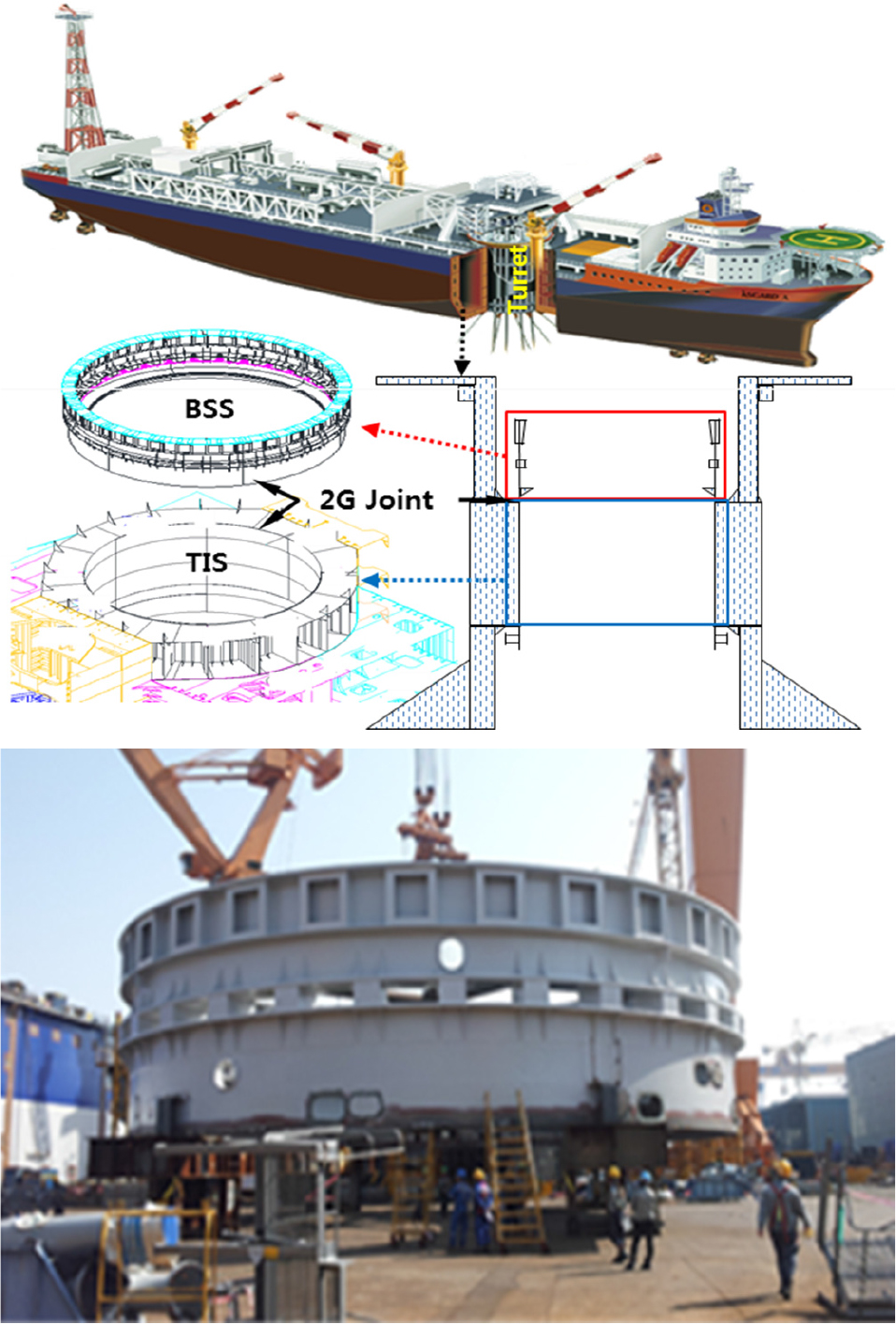 Fig. 1 Fig. 1