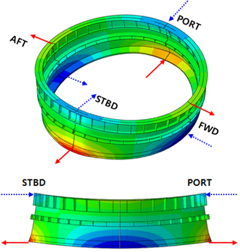 Fig. 4 Fig. 4
