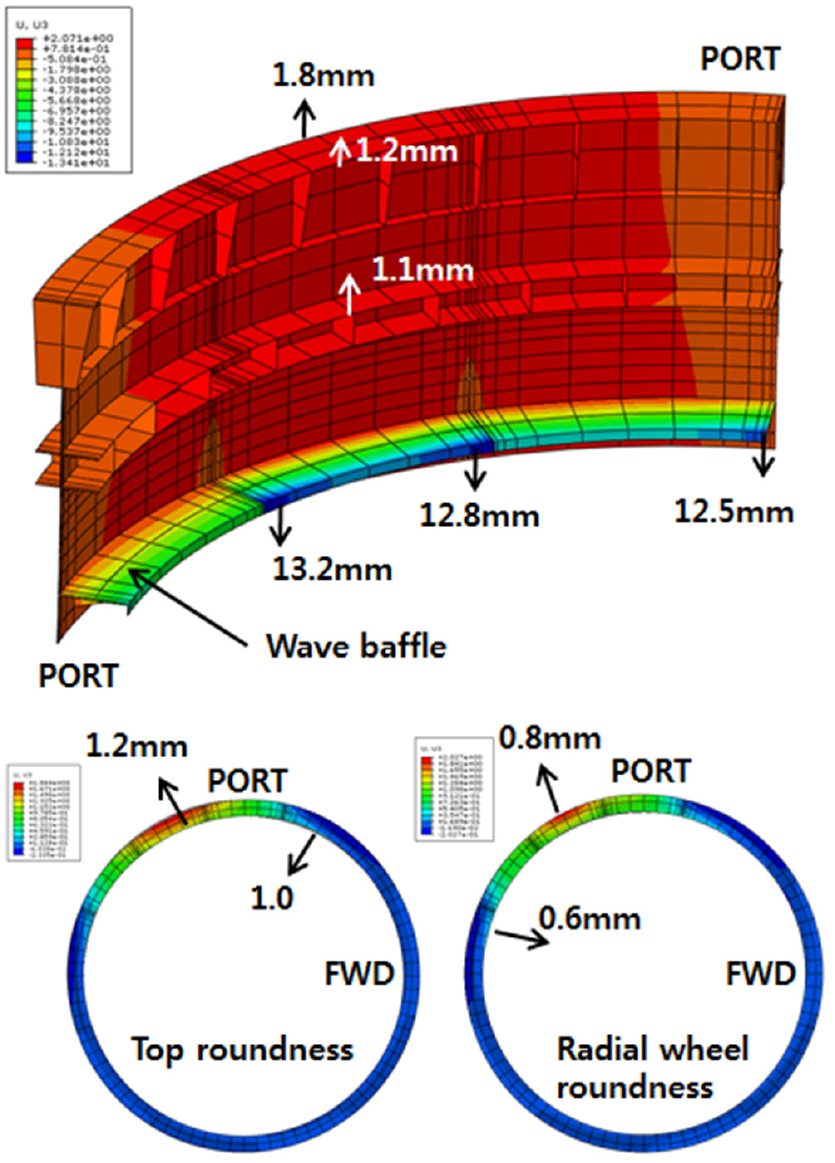 Fig. 9 Fig. 9