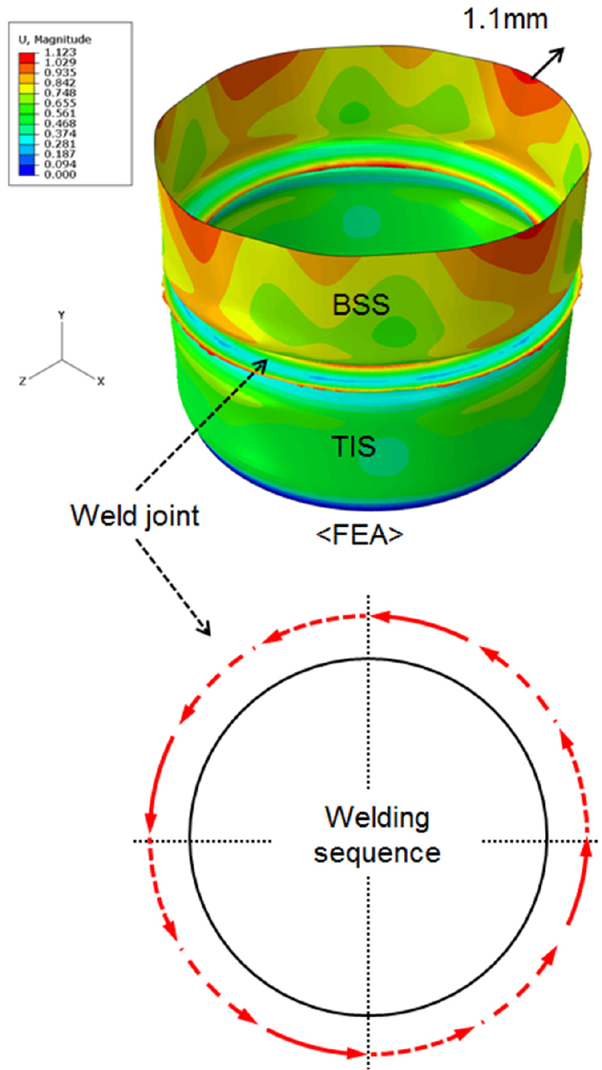 Fig. 11 Fig. 11