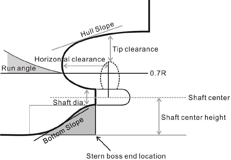 Fig. 5 Fig. 5