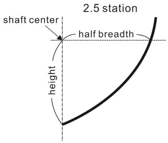 Fig. 9 Fig. 9
