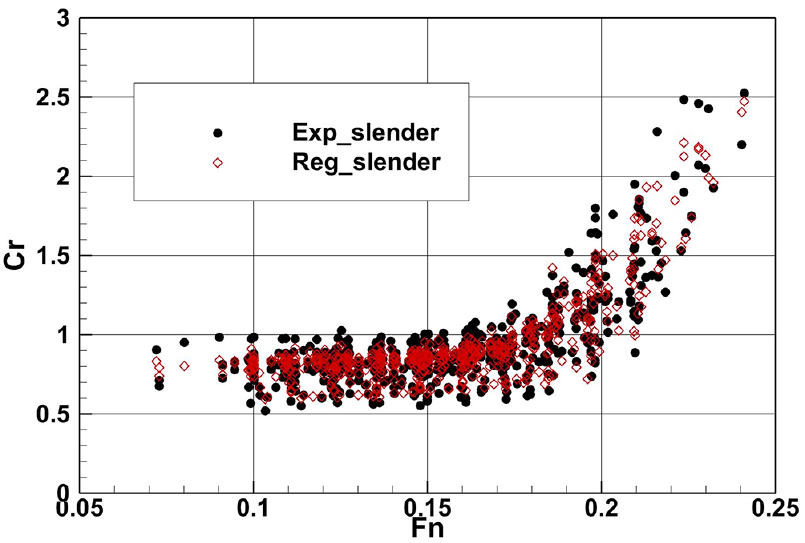 Fig. 11 Fig. 11