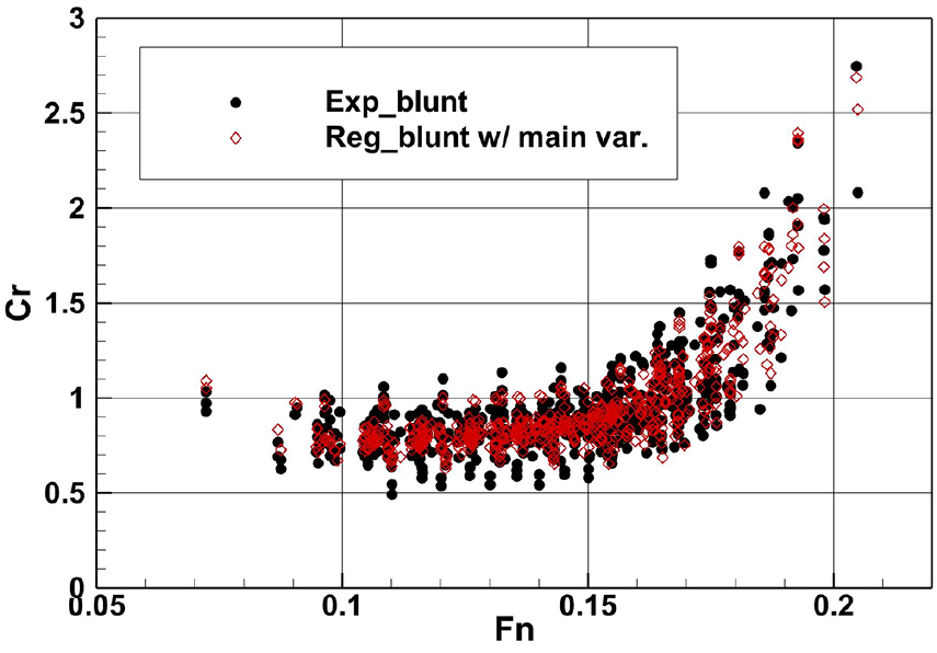 Fig. 16 Fig. 16