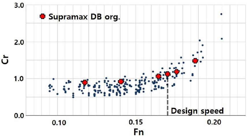 Fig. 19 Fig. 19
