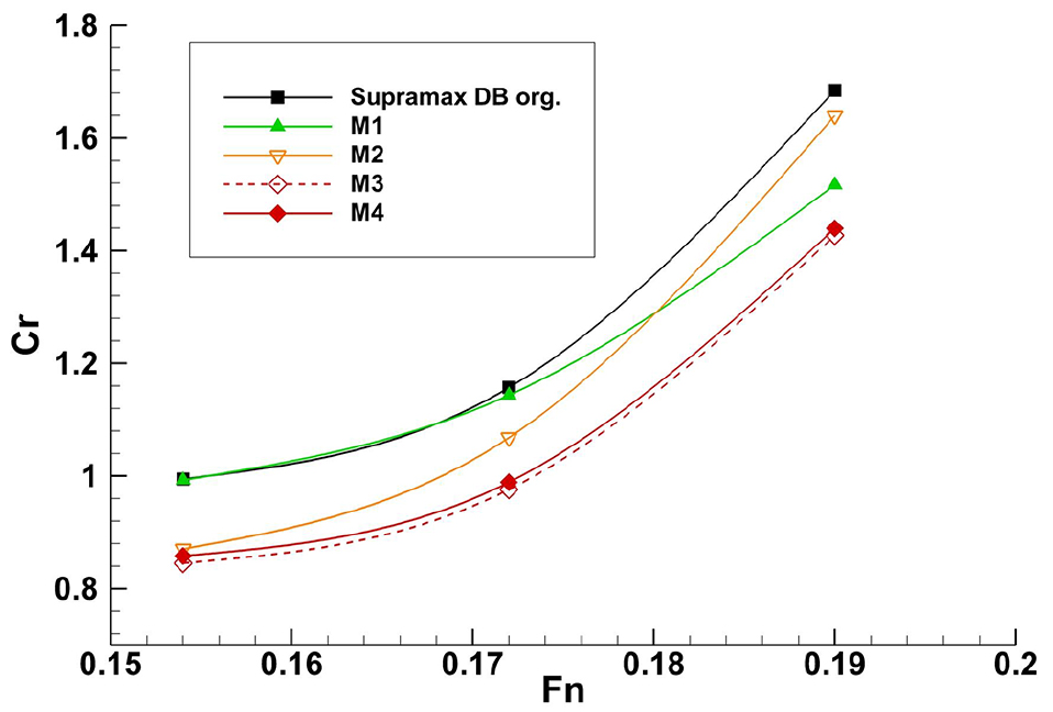 Fig. 20 Fig. 20