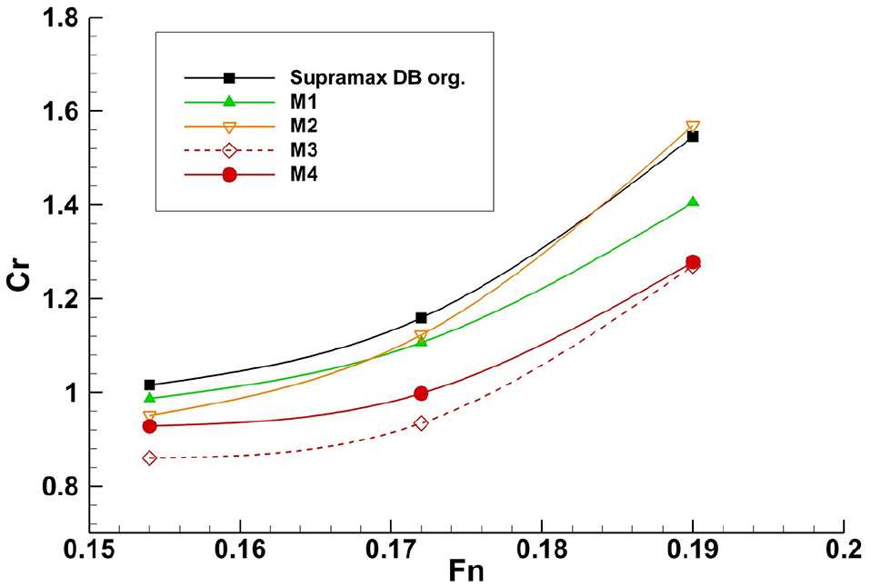 Fig. 21 Fig. 21