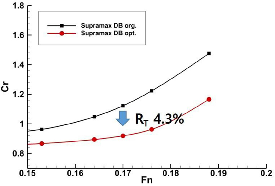 Fig. 24 Fig. 24